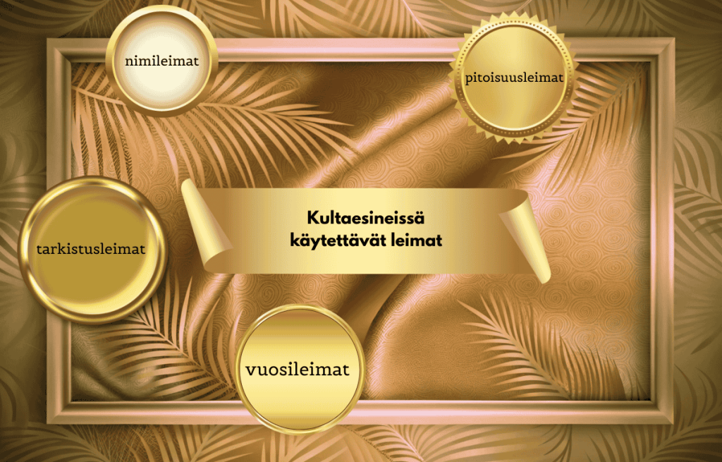 Kultaesineiden leimat -grafiikka